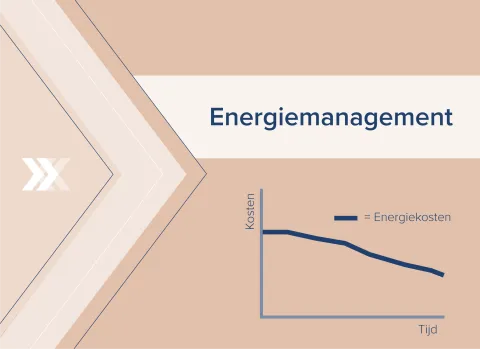 Energiemanagement