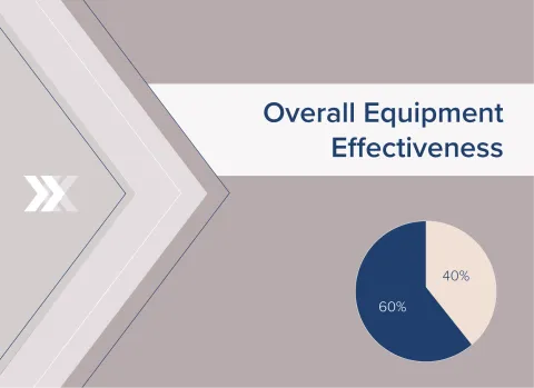 Overall Equipment Effectiveness