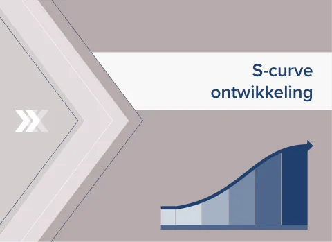 Pontifexx S-curve ontwikkeling